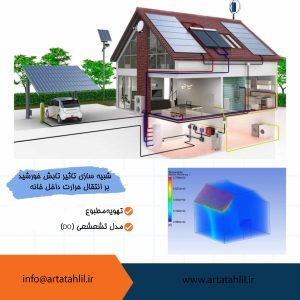 شبیه سازی تاثیر تابش خورشید بر انتقال حرارت داخل خانه
